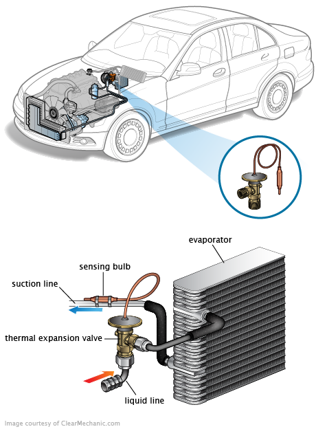 See P275D in engine